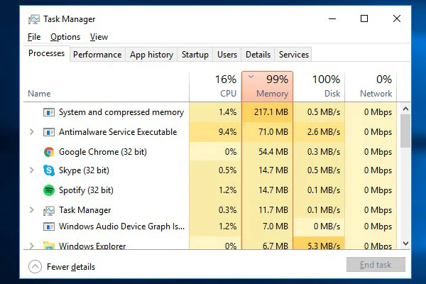 high cpu memory